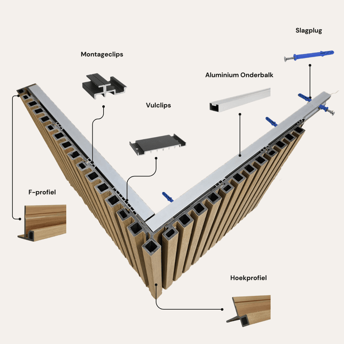 Compleet pakket Premium Rabatdeel Rhombus Eiken