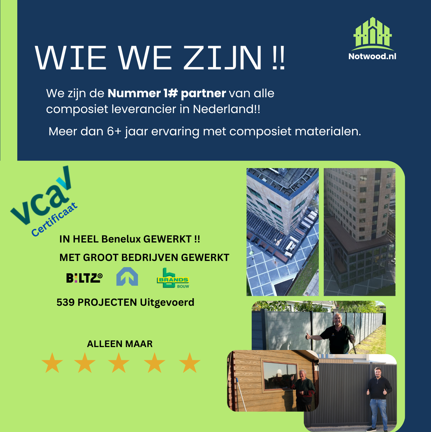 Set profielen voor Premium Schutting